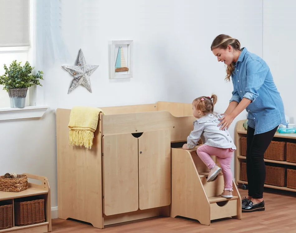 Caregiving Preschool Changing Table Area Preschool Kindergarten Classroom Layout Zones Design Ultimate Guide to Preschool Classroom Layout Design Best Practices