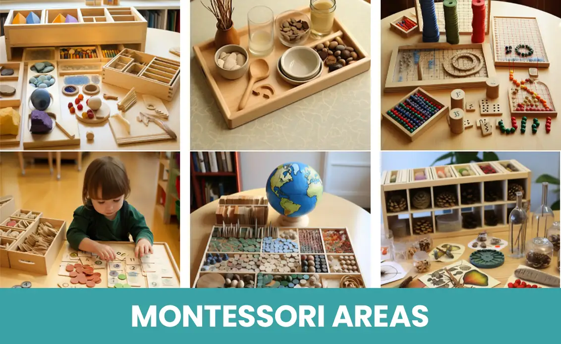Montessori Areas Montessori Classroom Layout