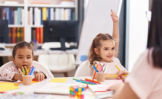 Okul Öncesi Öğrenme Hedefleri Neden Önemlidir? 31 Sıra Alma ve Etkin Dinleme Uygulaması 1