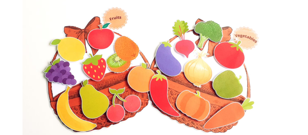 Mastering One to One Correspondence to Boost Your Child's Math Skills 16 Fruit Basket Counting Mat