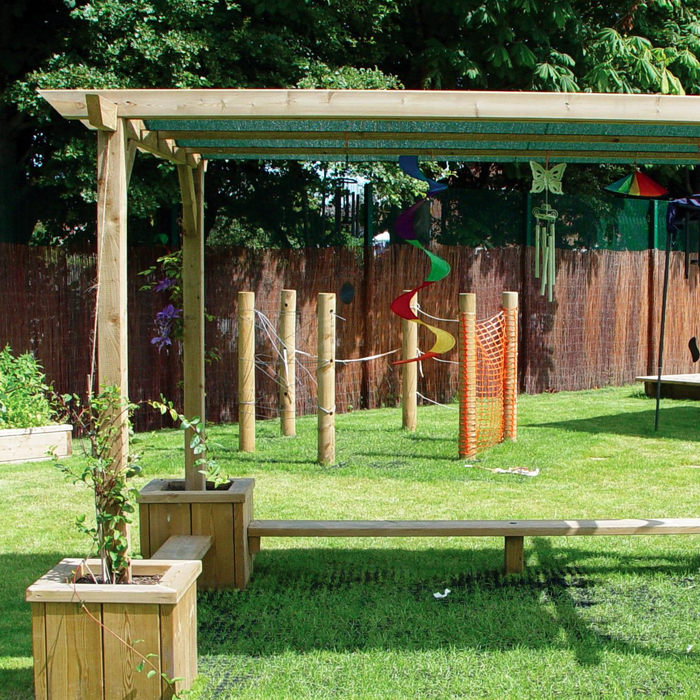 Why an Outdoor Classroom Is a Must-Have for Every Kindergarten 4 Forest School Zone