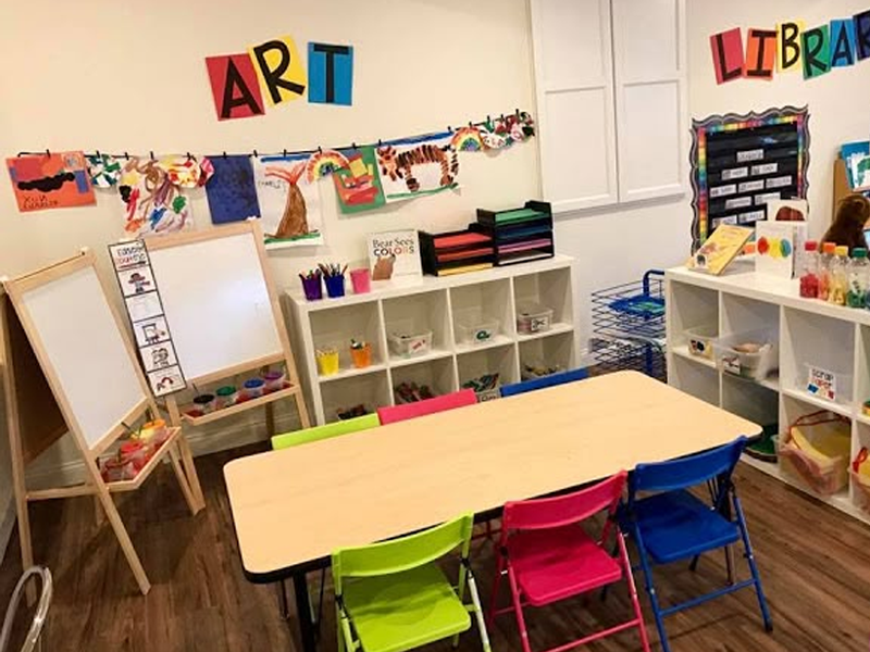 How to Set up your Preschool Art Center? 6 preschool art center furniture