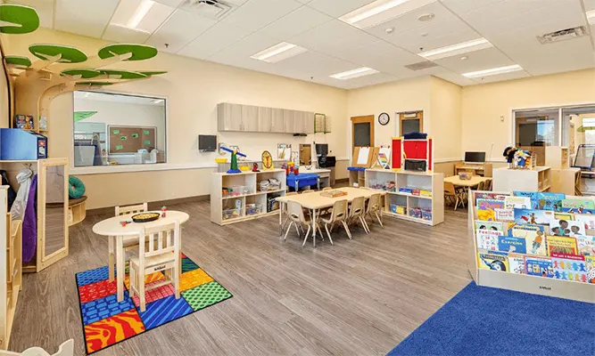How to Set up Learning Centers?From Space Planning to Final Inspection. 4 Assess the size of the classroom space.